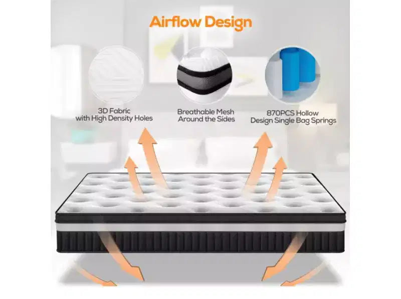Matelas hybride 14" Queen en mousse à mémoire de forme et gel – Fermeté moyenne avec technologie rafraîchissante