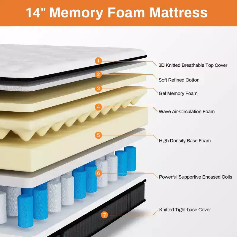 Matelas Queen en mousse à mémoire de forme Gel de 14 pouces dans une boîte, fermeté moyenne, rafraîchissant et anti-pression